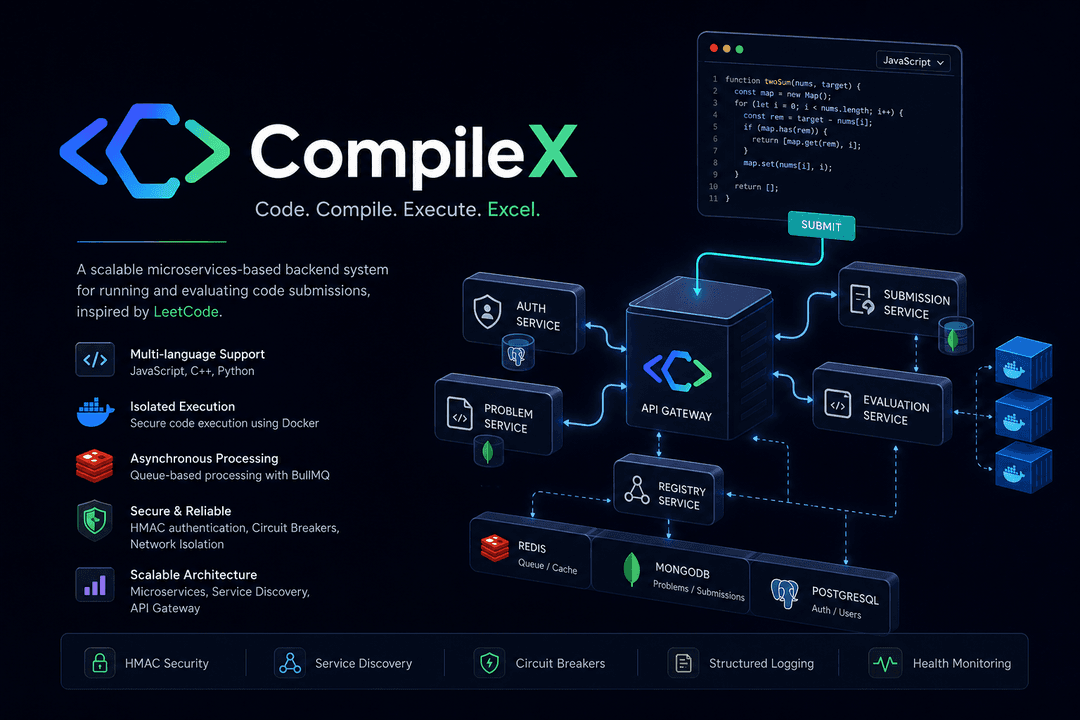CompileX